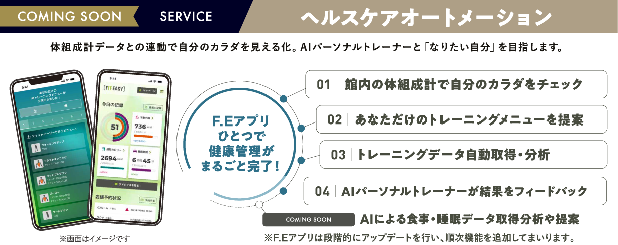 ヘルスケアオートメーション